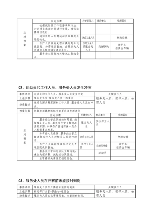体育赛事应急专题预案.docx