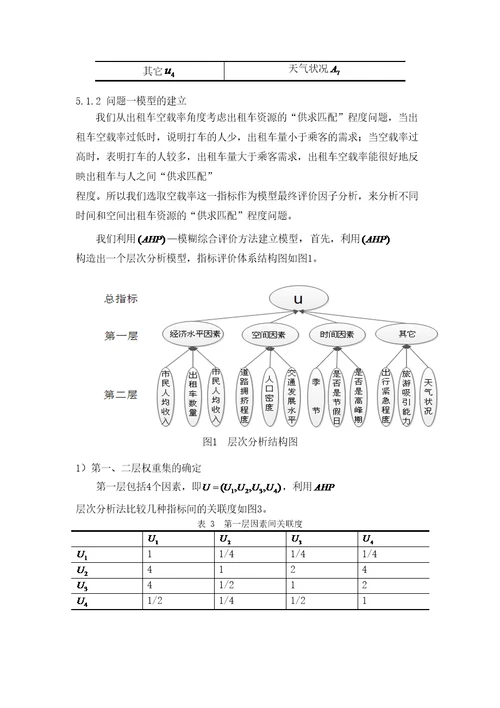 全国大学生数学建模竞赛B题审批稿