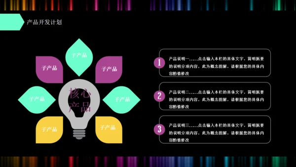 创业商业融资计划书彩色波通用PPT模板