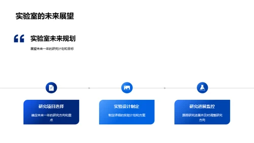 实验室研究年度回顾