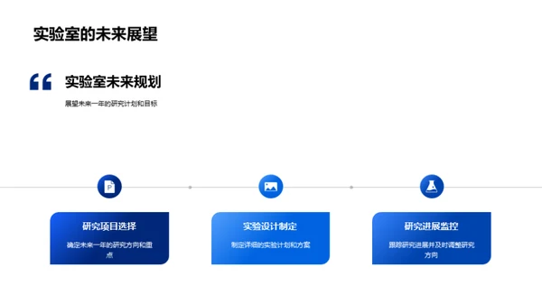 实验室研究年度回顾