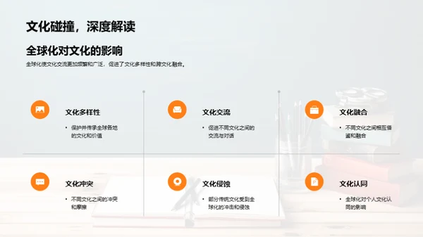 全球化视野解读