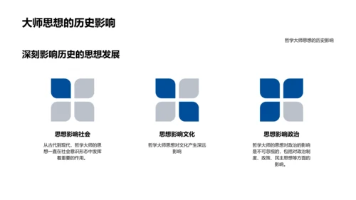 解读哲学大师思想