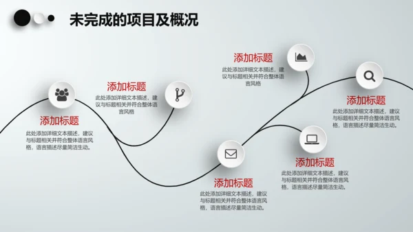 季度半年月度工作总结汇报述职报告PPT