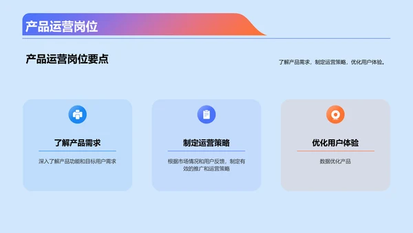 蓝色创意开放创新职业发展PPT模板