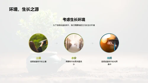 绿色生活小行动
