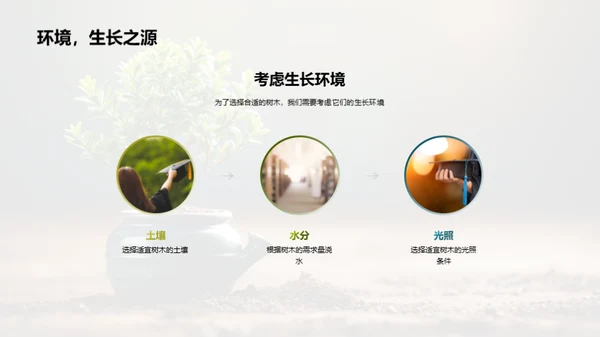 绿色生活小行动