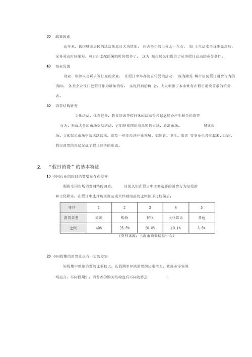 10万平米社区商业市场报告主要竞争项目分析