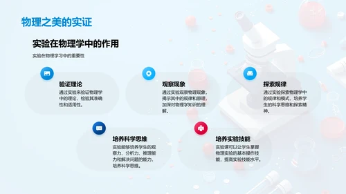 物理实验操作指导PPT模板