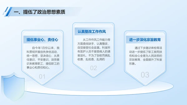 医院部门主任医师年终总结PPT模板