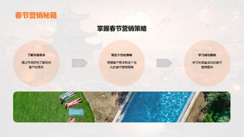 春节销售策略启动