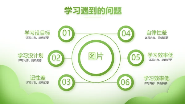 绿色清新学校教育培训工作总结动态PPT