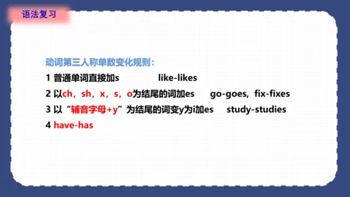 Unit 2 Good habits(复习课件)-2023-2024学年六年级英语下学期期中核心考点