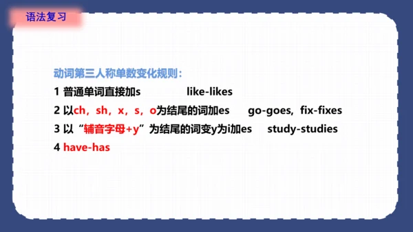 Unit 2 Good habits(复习课件)-2023-2024学年六年级英语下学期期中核心考点