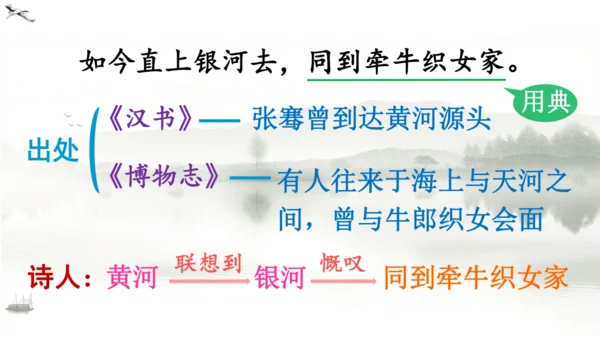 18 古诗三首（浪淘沙（其一）  课件