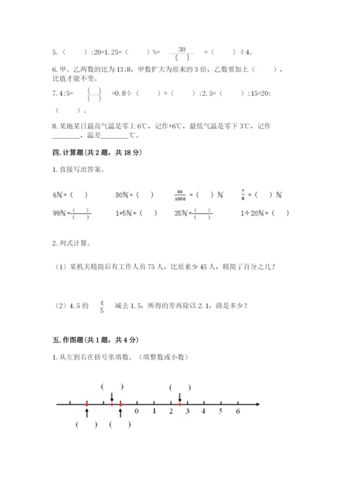 小升初六年级期末试卷（易错题）.docx