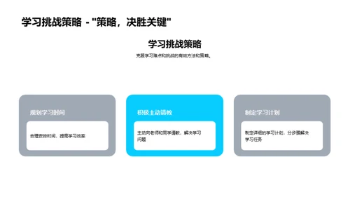 迎接六年级挑战