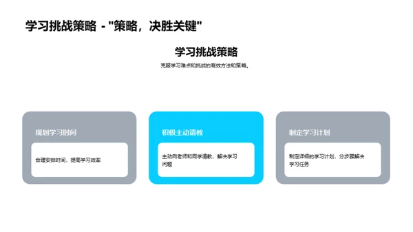 迎接六年级挑战