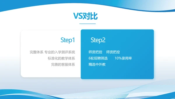 蓝色大气学校教育教学述职报告PPT