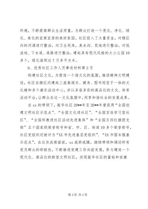 优秀社区工作人员事迹材料.docx