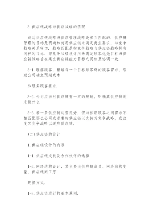 供应链管理论文.docx