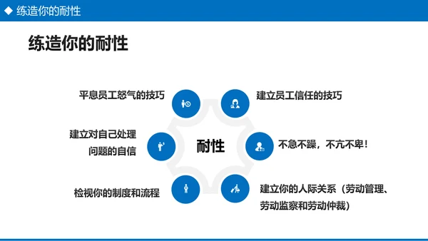 企业培训之员工关系处理技巧PPT模板