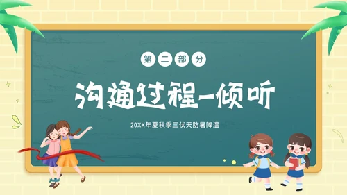 学会沟通掌握沟通技巧沟通主题班会PPT课件