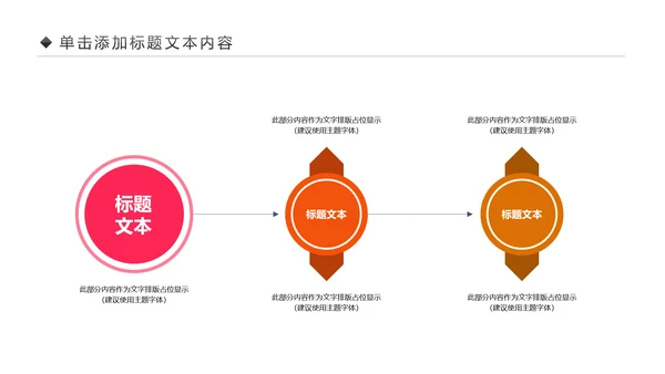 儿童舞蹈培训舞蹈艺术培训兴趣班PPT模板