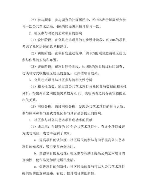 城市空间中的公共艺术与社区参与