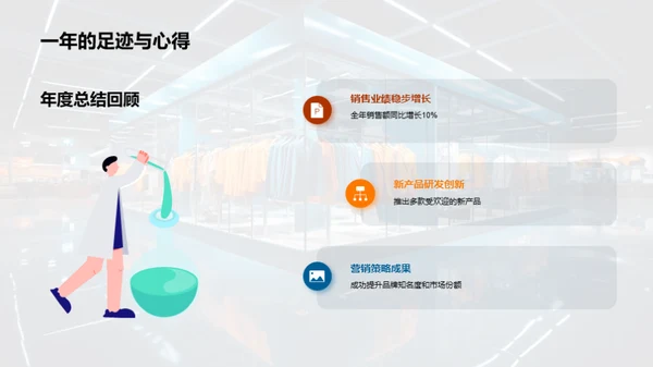时尚服装行业年度瞭望