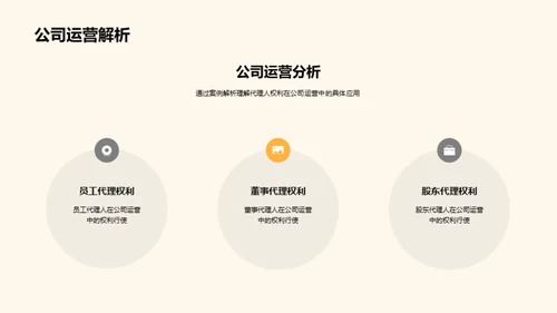 深度剖析代理人权利