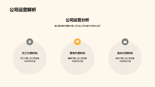 深度剖析代理人权利