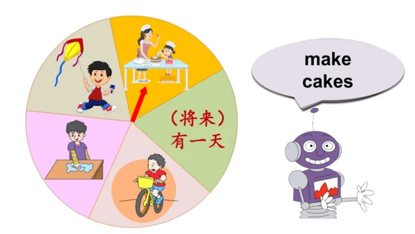 外研版三起四年级下册Review of Module 3课件（28张PPT)