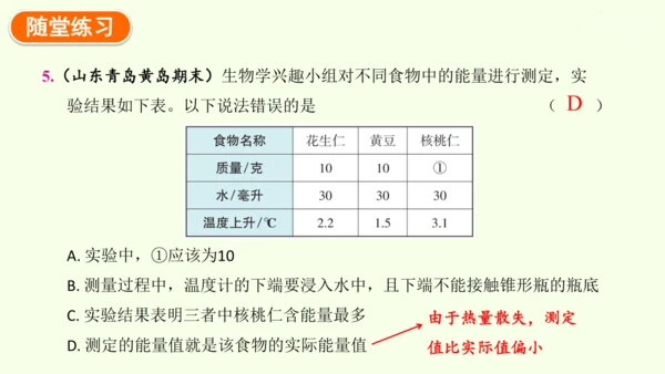 4.2.1食物中的营养物质-七年级生物下学期同步精品课件（2024人教版）(共43张PPT)