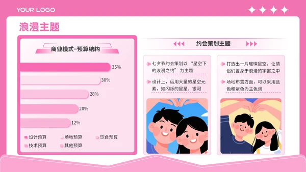粉色插画风格七夕缘起浪漫之约PPT模板
