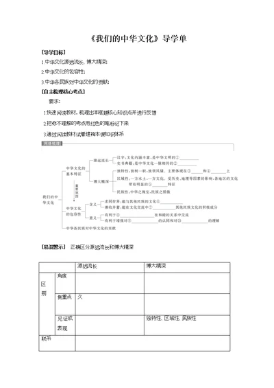 培育和践行社会主义核心价值观