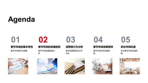 春节市场洞察报告PPT模板