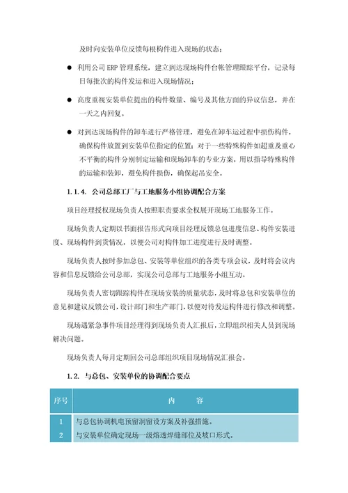 与总包、安装单位及其他单位的协调方案工厂与驻现场内部协调配合方案