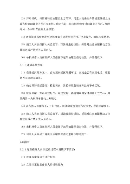 专项综合项目施工专项方案吊装.docx