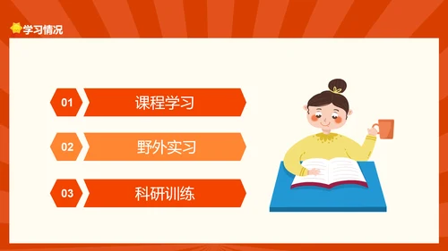 省三好学生竞选PPT模板