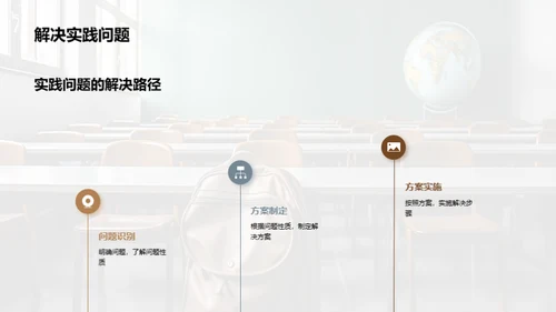 中学生社会实践报告