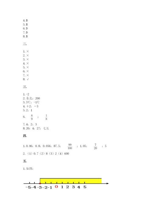 西安铁一中分校小学数学小升初第一次模拟试题及参考答案（综合题）.docx