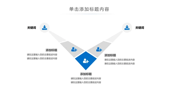 基因生物化学医疗医学DNA学术研究PPT