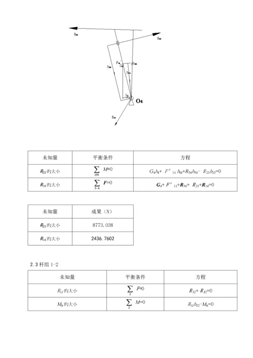 机械原理优质课程设计牛头刨床牛逼版.docx