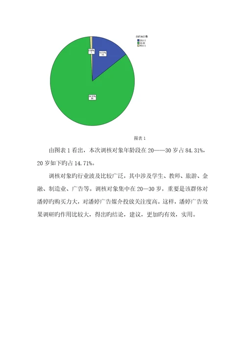 潘婷广告效果调研综合报告