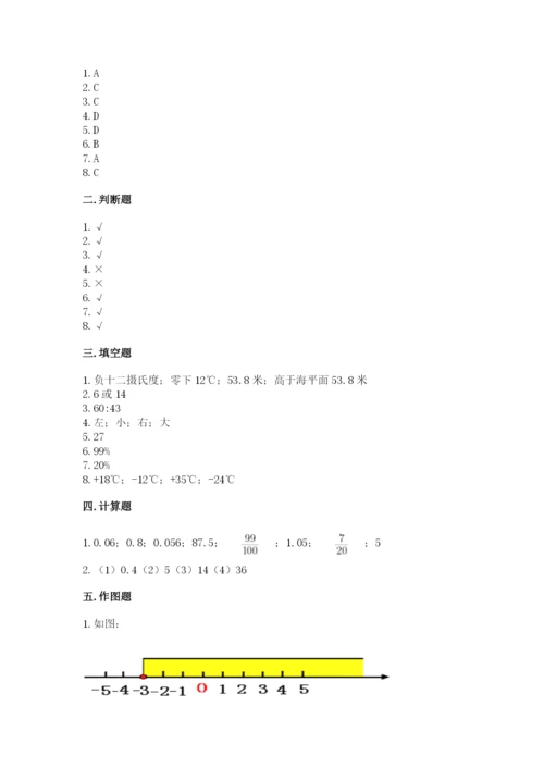 冀教版六年级下册期末真题卷精品【有一套】.docx