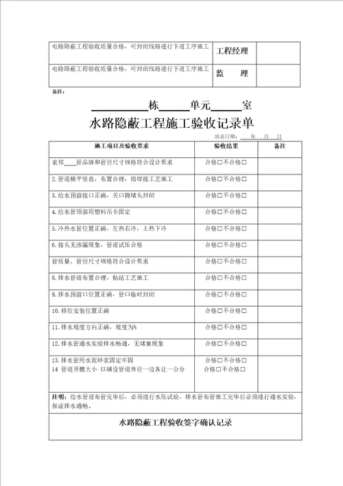 水电施工验收单共3页