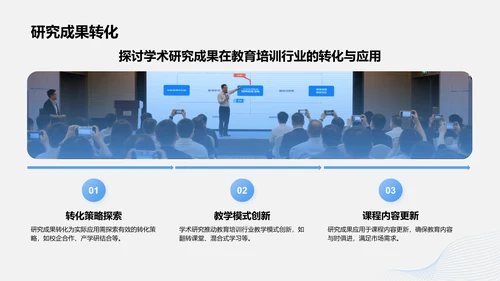 蓝色商务风学术研究背景与方法汇报PPT模板