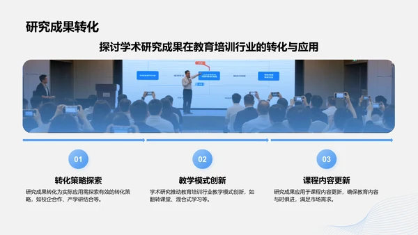 蓝色商务风学术研究背景与方法汇报PPT模板