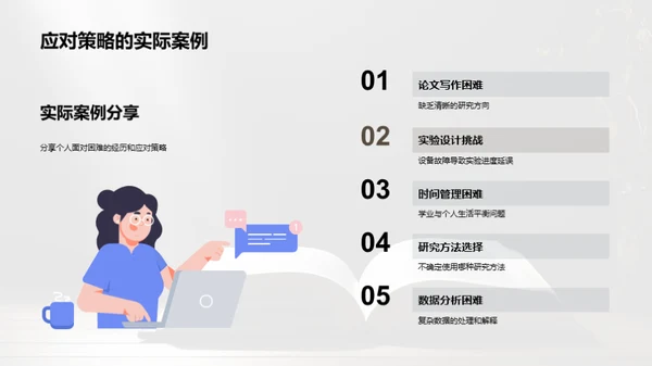 硕士之旅：学术挑战解析